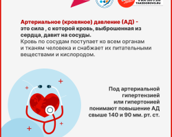 Неделя борьбы с артериальной гипертонией 1