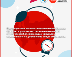 Неделя борьбы с артериальной гипертонией 3