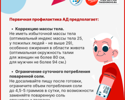 Неделя борьбы с артериальной гипертонией 5