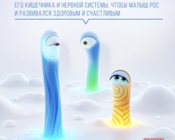 Факторы Роста 1