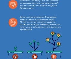 Финансовая грамотность 1