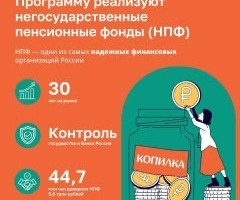 Финансовая грамотность 7